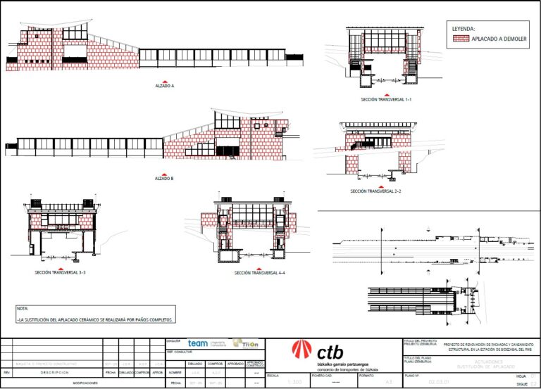 actuaciones bidezabal