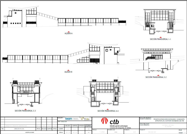 estado actual bidezabal