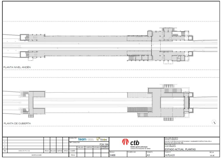 estado actual lamiako
